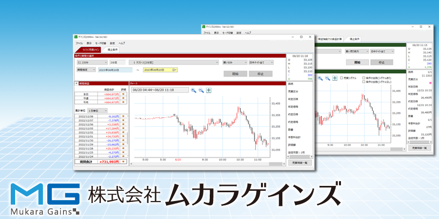 ムカラゲインズ
